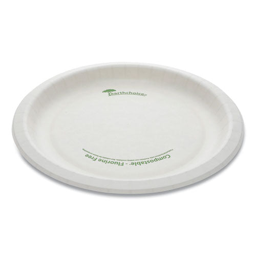 Pactiv wholesale. PACTIV Earthchoice Pressware Compostable Dinnerware, Plate, 9" Diameter, White, 450-carton. HSD Wholesale: Janitorial Supplies, Breakroom Supplies, Office Supplies.