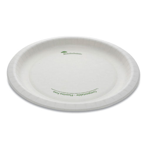 Pactiv wholesale. PACTIV Earthchoice Pressware Compostable Dinnerware, Plate, 10