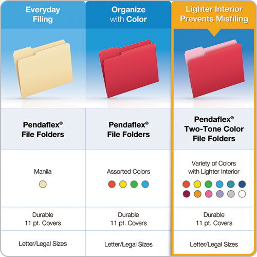 Pendaflex® wholesale. PENDAFLEX Colored File Folders, 1-3-cut Tabs, Letter Size, Assorted, 100-box. HSD Wholesale: Janitorial Supplies, Breakroom Supplies, Office Supplies.