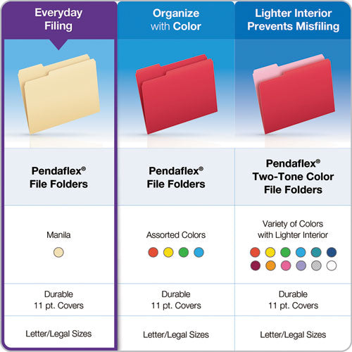 Pendaflex® wholesale. PENDAFLEX Manila File Folders, 1-3-cut Tabs, Left Position, Left Position, Letter Size, 100-box. HSD Wholesale: Janitorial Supplies, Breakroom Supplies, Office Supplies.