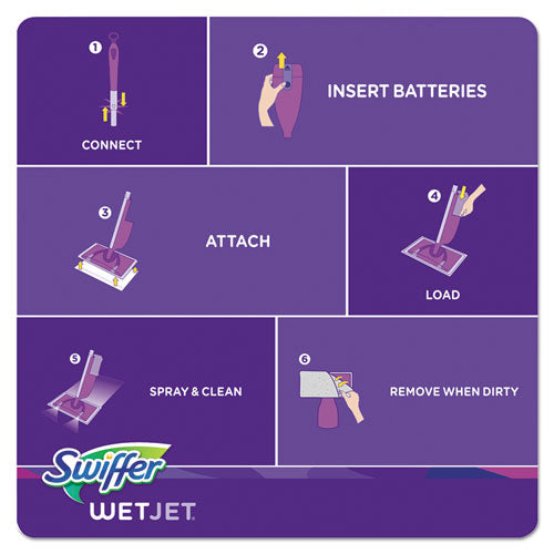 Swiffer® wholesale. Swiffer Wetjet System Refill Cloths, 11.3" X 5.4", White, 24-box. HSD Wholesale: Janitorial Supplies, Breakroom Supplies, Office Supplies.