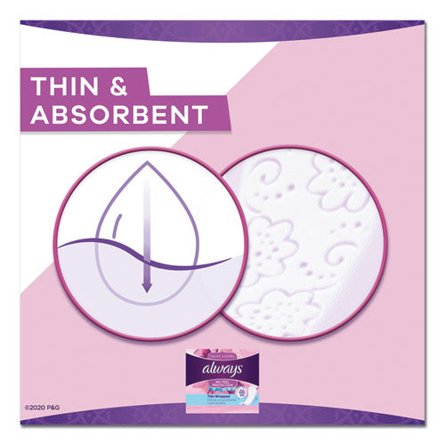 Always® wholesale. Thin Daily Panty Liners, Regular, 120-pack. HSD Wholesale: Janitorial Supplies, Breakroom Supplies, Office Supplies.