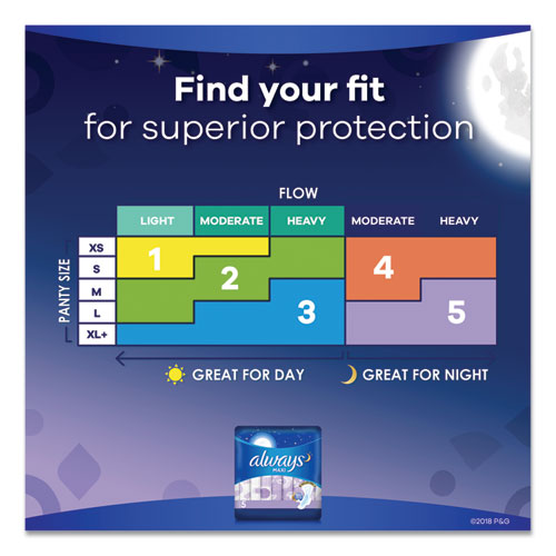 Always® wholesale. Maxi Pads, Extra Heavy Overnight, 20-pack, 6 Packs-carton. HSD Wholesale: Janitorial Supplies, Breakroom Supplies, Office Supplies.