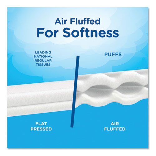 Puffs® wholesale. PUFFS Plus Lotion Facial Tissue, 1-ply, White, 56 Sheets-box, 24 Boxes-carton. HSD Wholesale: Janitorial Supplies, Breakroom Supplies, Office Supplies.