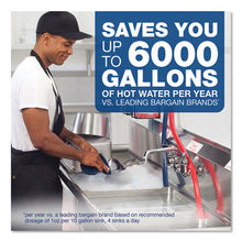 Load image into Gallery viewer, Dawn® Professional wholesale. DAWN Manual Pot-pan Dish Detergent, 38 Oz Bottle, 8-carton. HSD Wholesale: Janitorial Supplies, Breakroom Supplies, Office Supplies.