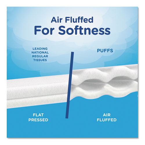 Puffs® wholesale. White Facial Tissue, 2-ply, White, 180 Sheets-box, 3 Boxes-pack. HSD Wholesale: Janitorial Supplies, Breakroom Supplies, Office Supplies.