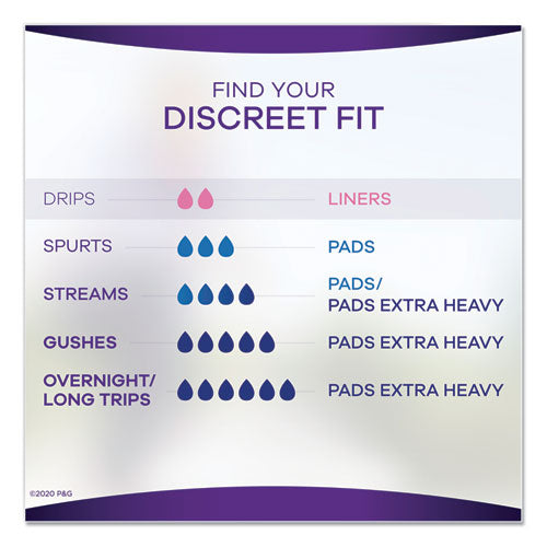 Always® wholesale. Discreet Incontinence Liners, Very Light, Long, 44-pack, 3 Packs-carton. HSD Wholesale: Janitorial Supplies, Breakroom Supplies, Office Supplies.