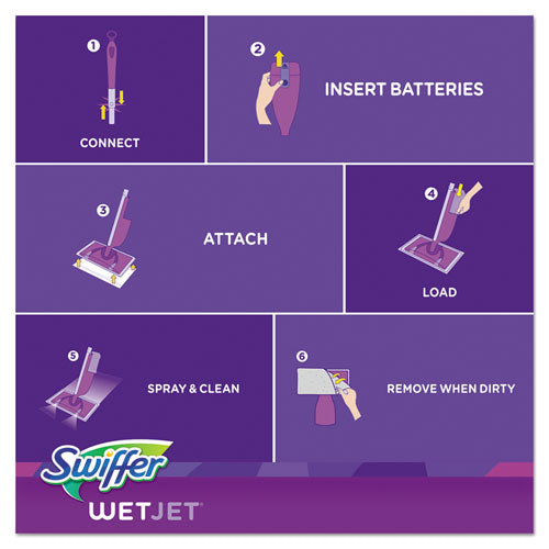 Swiffer® wholesale. Swiffer Wetjet Mop Starter Kit, 46" Handle, Silver-purple, 2-carton. HSD Wholesale: Janitorial Supplies, Breakroom Supplies, Office Supplies.