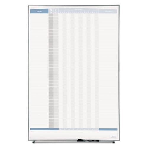 QUARTETMFG wholesale. Board,matrix In-out,34x23. HSD Wholesale: Janitorial Supplies, Breakroom Supplies, Office Supplies.