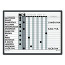 Quartet® wholesale. Magnetic Employee In-out Board, Porcelain, 24 X 18, Gray-black, Aluminum Frame. HSD Wholesale: Janitorial Supplies, Breakroom Supplies, Office Supplies.