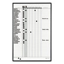 Quartet® wholesale. Magnetic Employee In-out Board, Porcelain, 24 X 36, Gray-black Aluminum Frame. HSD Wholesale: Janitorial Supplies, Breakroom Supplies, Office Supplies.