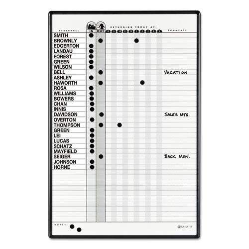 Quartet® wholesale. Magnetic Employee In-out Board, Porcelain, 24 X 36, Gray-black Aluminum Frame. HSD Wholesale: Janitorial Supplies, Breakroom Supplies, Office Supplies.