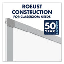 Quartet® wholesale. Porcelain Magnetic Whiteboard, 96 X 48, Aluminum Frame. HSD Wholesale: Janitorial Supplies, Breakroom Supplies, Office Supplies.
