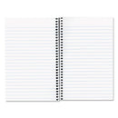 National® wholesale. Single-subject Wirebound Notebooks, 1 Subject, Medium-college Rule, Blue Cover, 7.75 X 5, 80 Sheets. HSD Wholesale: Janitorial Supplies, Breakroom Supplies, Office Supplies.