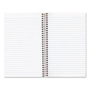 National® wholesale. Single-subject Wirebound Notebooks, 1 Subject, Medium-college Rule, Blue Cover, 9.5 X 6, 80 Sheets. HSD Wholesale: Janitorial Supplies, Breakroom Supplies, Office Supplies.