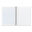 National® wholesale. Engineering And Science Notebook, 10 Sq-in Quadrille Rule, 11 X 8.5, White, 60 Sheets. HSD Wholesale: Janitorial Supplies, Breakroom Supplies, Office Supplies.