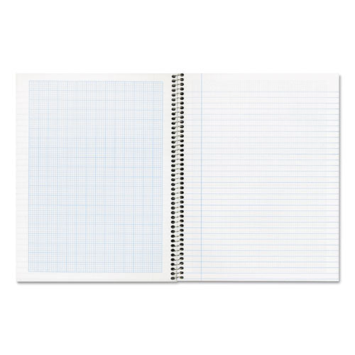 National® wholesale. Engineering And Science Notebook, 10 Sq-in Quadrille Rule, 11 X 8.5, White, 60 Sheets. HSD Wholesale: Janitorial Supplies, Breakroom Supplies, Office Supplies.