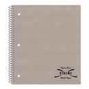 National® wholesale. Single-subject Wirebound Notebooks, 1 Subject, Medium-college Rule, Assorted Color Covers, 11 X 8.88, 80 Sheets. HSD Wholesale: Janitorial Supplies, Breakroom Supplies, Office Supplies.