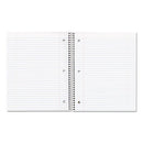National® wholesale. Single-subject Wirebound Notebooks, 1 Subject, Medium-college Rule, Assorted Color Covers, 11 X 8.88, 80 Sheets. HSD Wholesale: Janitorial Supplies, Breakroom Supplies, Office Supplies.