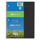 Roaring Spring® wholesale. Environotes Biobased Notebook, 1 Subject, Medium-college Rule, Assorted Earthtones Covers, 11 X 8.5, 70 Sheets. HSD Wholesale: Janitorial Supplies, Breakroom Supplies, Office Supplies.