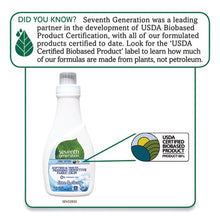 Load image into Gallery viewer, Seventh Generation® wholesale. Seventh Generation Natural Liquid Fabric Softener, Free And Clear-unscented 32 Oz Bottle. HSD Wholesale: Janitorial Supplies, Breakroom Supplies, Office Supplies.