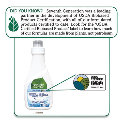 Seventh Generation® wholesale. Seventh Generation Natural Liquid Fabric Softener, Free And Clear, 42 Loads, 32 Oz Bottle, 6-carton. HSD Wholesale: Janitorial Supplies, Breakroom Supplies, Office Supplies.