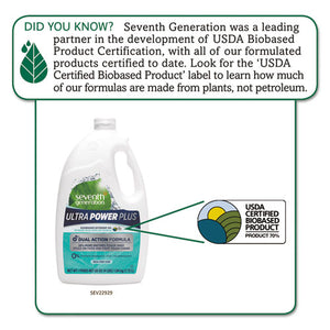 Seventh Generation® wholesale. Seventh Generation Natural Auto Dishwasher Gel, Ultra Power Plus, Fresh Citrus, 65 Oz Bottle, 6-ct. HSD Wholesale: Janitorial Supplies, Breakroom Supplies, Office Supplies.