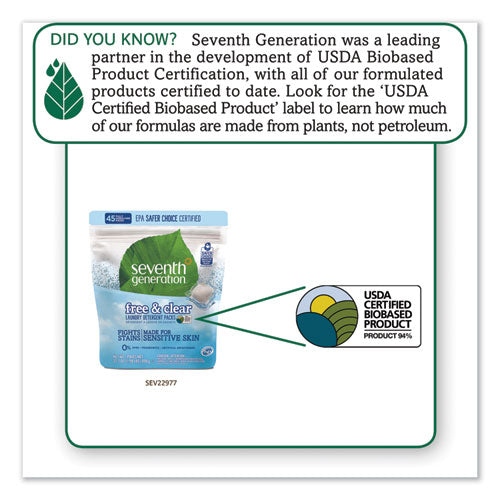 Seventh Generation® wholesale. Seventh Generation Natural Laundry Detergent Packs, Powder, Unscented, 45 Packets-pack. HSD Wholesale: Janitorial Supplies, Breakroom Supplies, Office Supplies.