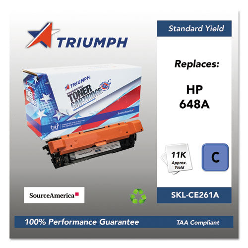 Triumph™ wholesale. 751000nsh1115 Remanufactured Ce261a (648a) Toner, 11000 Page-yield, Cyan. HSD Wholesale: Janitorial Supplies, Breakroom Supplies, Office Supplies.