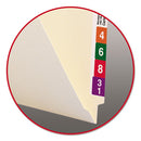 Smead® wholesale. Heavyweight Manila End Tab Folders, 9.5" Front, 1-ply Straight Tab, Letter Size, 100-box. HSD Wholesale: Janitorial Supplies, Breakroom Supplies, Office Supplies.