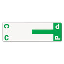 Smead® wholesale. Alphaz Color-coded First Letter Combo Alpha Labels, C-p, 1.16 X 3.63, Dark Green-white, 5-sheet, 20 Sheets-pack. HSD Wholesale: Janitorial Supplies, Breakroom Supplies, Office Supplies.