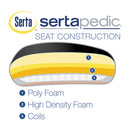 SertaPedic® wholesale. Cosset Big And Tall Executive Chair, Supports Up To 400 Lbs., Black Seat-black Back, Slate Base. HSD Wholesale: Janitorial Supplies, Breakroom Supplies, Office Supplies.