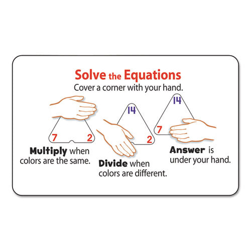 TREND® wholesale. TREND® Multiplication-division Three-corner Flash Cards, 8 And Up, 48-set. HSD Wholesale: Janitorial Supplies, Breakroom Supplies, Office Supplies.