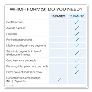 TOPS™ wholesale. TOPS 5-part 1099-misc Tax Forms, 8.5 X 11, 50-pack. HSD Wholesale: Janitorial Supplies, Breakroom Supplies, Office Supplies.