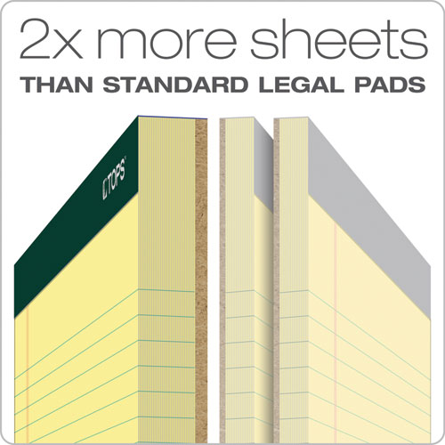 TOPS™ wholesale. TOPS Double Docket Ruled Pads, Narrow Rule, 8.5 X 11.75, Canary, 100 Sheets, 6-pack. HSD Wholesale: Janitorial Supplies, Breakroom Supplies, Office Supplies.