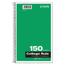 Oxford™ wholesale. Coil-lock Wirebound Notebooks, 3 Subjects, Medium-college Rule, Assorted Color Covers, 9.5 X 6, 150 Sheets. HSD Wholesale: Janitorial Supplies, Breakroom Supplies, Office Supplies.