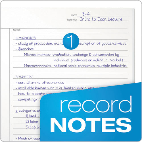 TOPS™ wholesale. TOPS Focusnotes Legal Pad, Meeting Notes, 8.5 X 11.75, White, 50 Sheets. HSD Wholesale: Janitorial Supplies, Breakroom Supplies, Office Supplies.