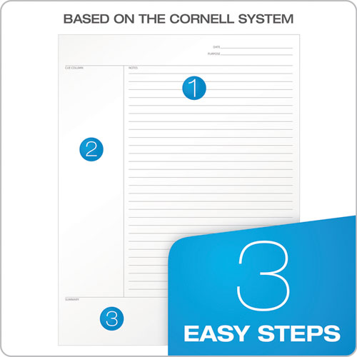 TOPS™ wholesale. TOPS Focusnotes Legal Pad, Meeting Notes, 8.5 X 11.75, White, 50 Sheets. HSD Wholesale: Janitorial Supplies, Breakroom Supplies, Office Supplies.