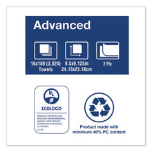 Load image into Gallery viewer, Tork® wholesale. Multifold Paper Towels, 9.13 X 9.5, 3024-carton. HSD Wholesale: Janitorial Supplies, Breakroom Supplies, Office Supplies.