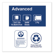 Load image into Gallery viewer, Tork® wholesale. TORK Centerfeed Hand Towel, 2-ply, 7.6 X 11.8, White, 600-roll, 6 Rolls-carton. HSD Wholesale: Janitorial Supplies, Breakroom Supplies, Office Supplies.