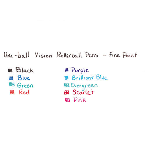 uni-ball® wholesale. UNIBALL Vision Stick Roller Ball Pen, Fine 0.7 Mm, Black Ink, Black-gray Barrel, Dozen. HSD Wholesale: Janitorial Supplies, Breakroom Supplies, Office Supplies.