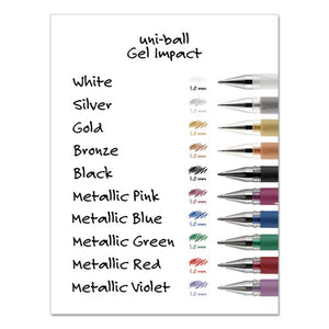 uni-ball® wholesale. UNIBALL Impact Stick Gel Pen, Medium 1mm, Silver Metallic Ink, Silver Barrel. HSD Wholesale: Janitorial Supplies, Breakroom Supplies, Office Supplies.