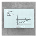U Brands wholesale. Floating Glass Ghost Grid Dry Erase Board, 48 X 36, White. HSD Wholesale: Janitorial Supplies, Breakroom Supplies, Office Supplies.