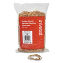 Universal® wholesale. UNIVERSAL® Rubber Bands, Size 18, 0.04" Gauge, Beige, 1 Lb Box, 1,600-pack. HSD Wholesale: Janitorial Supplies, Breakroom Supplies, Office Supplies.
