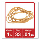 Universal® wholesale. UNIVERSAL® Rubber Bands, Size 33, 0.04" Gauge, Beige, 1 Lb Box, 640-pack. HSD Wholesale: Janitorial Supplies, Breakroom Supplies, Office Supplies.