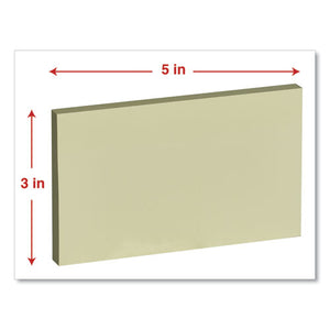 Universal® wholesale. UNIVERSAL® Self-stick Note Pads, 3 X 5, Yellow, 100-sheet, 12-pack. HSD Wholesale: Janitorial Supplies, Breakroom Supplies, Office Supplies.