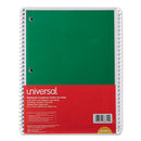 Universal® wholesale. UNIVERSAL® Wirebound Notebook, 1 Subject, Medium-college Rule, Assorted Color Covers, 10.5 X 8, 70 Sheets, 4-pack. HSD Wholesale: Janitorial Supplies, Breakroom Supplies, Office Supplies.