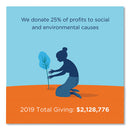 World Centric® wholesale. Fiber Trays, Pla Lined, Pfas Free, 1-compartment, 18 X 14 X 1, Natural, 100-carton. HSD Wholesale: Janitorial Supplies, Breakroom Supplies, Office Supplies.